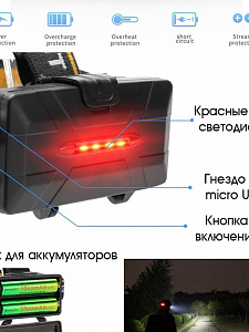 Патриот PT-FLG12 фонарь налобный (5L, 2*18650)